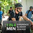 Depend Guards Incontinence Pads for Men, Maximum Absorbency, 52 Count, Packaging May Vary