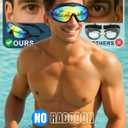 Swim Goggles 2 Pack, Wide View Anti Fog&UV Swimming Goggles for Audlt, No Leak Pool Beach Essentials for Men Women (Black)