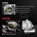 BDFHYK Electronic Throttle Body Compatible with 2004 Dodge Durango 2003-2004 Ram 1500 2003-2004 Ram 2500 2003-2004 Ram 3500 Replaces 977-781 67-7007 S20177 TB1159 A2C59507589