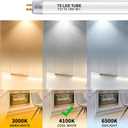 34 Inch F21T5/CW LED Replacement Bulbs, 4100K Cool White, T5 LED 18 Watts Replace Fluorescent Bulb with LED, Replacement Tube for Counter and Cabinet Fixture, 4 Pack