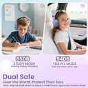 acer Kids Headphones - Over-Ear 85/94dB Volume Limiter, 3.5mm Jack Foldable Stereo Sound Headset for Toddlers Girls Boy Travel Learning Entertainment Tablet Kindle iPad PC Purple Green, HK03