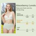 BATTEWA Washable Absorbency Incontinence Regular Underwear for Women, Reusable Leak Proof Protection Panties for Bladder Leakage(5Color, X-Large, 5 Pack)