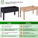 Galvanized Raised Garden Bed with Legs, 482432in Large Metal Elevated Raised Planter Box with Drainage Holes for Backyard, Patio, Balcony, 400lb Capacity,Black