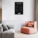 Motivational Office Wall Art Inspirational Success Requires Replacement Posters Prints on Canvas Inspiring Quotes Pictures Prints Modern Home Decor Living Room Classroom Framed [12''W x 18''H]