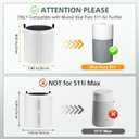 Blue Pure 511 Replacement Filter Compatible with Blueair Blue Pure 511 Air Purifier, 2-in-1 511 HEPA Particle Filter and Activated Carbon Filter, 2 Pack