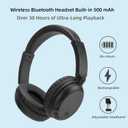 Wireless Headphones for TV, Bluetooth5.3 Over Ear Headphone with RM Radio Function, Lightweight Wireless TV Headset for Seniors, 30Hrs Playtime, No Audio Delay Blutooth Headsets for TV,Phone,Computer