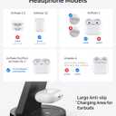 Anlmz 3 in 1 Charging Station for iPhone, Wireless Charger for iPhone 17 16e 16 15 14 13 12 11 X Pro Max & Apple Watch - Wireless Charging Station for AirPods 4 3 Pro