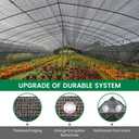 Shade Cloth, 30FT X 50FT 50% Black Outdoor Woven Sun Shade with Grommets, Durable Breathable Netting Shading Antifreezing for Patio, Garden, DIY Home, Plants Cover, Greenhouse, Dog Kennel