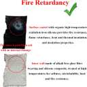 YAMAKATO 5/16" ID Heat Shielded Fire Thermo Armor Fire Sleeve Silicone Coated Fiberglass Heat Protection w/ 3 Clamps for Automotive Hose Lines & Electrical Wiring (Black, 5FT