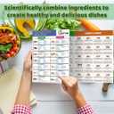 2pcs Diabetes Food List Chart & Meal Planner for Diabetics - Type 2 Diabetes Diet Plan Printable - Diabetes Information Chart w/Serving Size,Calories, Protein, Carbs, Glycemic Index (GI)