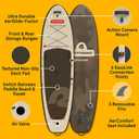 Retrospec Weekender Plus 10' Inflatable Stand Up Paddleboard Double Layer PVC iSUP Bundle w/Carrying case, 3 Piece Adjustable Aluminum Paddle, 3 Removable fins, Pump, and Cell Phone case