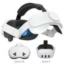 Head Strap Compatible with Oculus Quest 3,Meta Quest 3 Accessories Adjustable Elite Strap Replacement for Enhanced Comfort Support and Gaming Immersion in VR