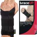 BraceUP Carpal Tunnel Wrist Brace for Men and Women - Metal Wrist Splint for Hand and Wrist Support and Tendonitis Arthritis Pain Relief