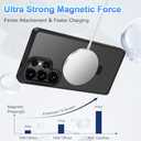 for Samsung Galaxy S25 Ultra Case,with Magnetic Invisible Stand [Military Drop Protection] [Compatible with MagSafe] Shockproof Slim Translucent Anti-Slip, Black