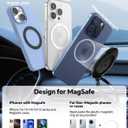 Magnetic Phone Holder for MagSafe, 360 Adjustable Car Phone Mount with 96+LBS Strongest Suction & 2800gf Strongest Magnetic for Dashboard/Gym/Mirror, Compatible with iPhone & Android