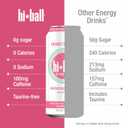 Hiball Clean Energy Drink - Watermelon Mint - Zero Sugar, Zero Calorie Sparkling Water with 160mg Organic Caffeine, 50mg Organic Ginseng, 50mg Organic Guarana and B Vitamins - 16 fl oz (8-Pack)