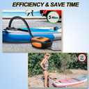 kosmegal Paddle Board Pump Electric Portable, SUP Pump for Paddleboard, 20PSI Air Compressor with Auto-Off, Deflation Function and 12V DC Car Connector for Inflatables, Kayaks and Boats