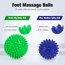 Massage Ball - 3 in 1 - with Foot Roller & Spiky Balls, Plantar Fasciitis Relief and Heel Spur Relief, Foot Roller Massage and Trigger Point Ball