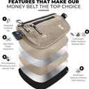 Money Belt for Secure Travel - RFID Blocking Slim Passport Holder - Hidden Waist Pouch for Cash, Credit Cards, Documents - Concealable Under Clothes, Water-Resistant Slim Fanny Pack for Men and Women