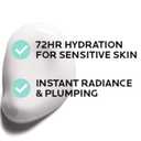 La Roche-Posay Hydraphase HA Rich, Hyaluronic Acid Face Moisturizer for Dry Skin with 72HR Hydration, Oil Free & Non-Comedogenic, 50 ML, 1.69 fl. oz.