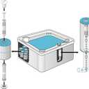 Hot Tub Mineral Silver Ion Cartridge Sticks (3 Gray) for Traditional Spas Care - NOT for Salt/IQ Systems - 12-Month Fresh, Crystal-Clear Water Treatment - Controlled 1.05% Ag+ Release Technology