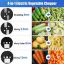 MOGAN 4 in 1 Electric Vegetable Chopper, 100W Commercial Food Slicer Dicer | Veggie Cutter Food Processor for Home, Dual Feeding Ports, Stainless Steel Blade, Ideal for Onion Potato Cabbage Fruits