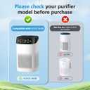 BK08 Replacement Filter Compatible with KOIOS Air Purifiers BK08, 2 Pack