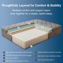 12-Inch Twin Mattress,Memory Foam and Spring Hybrid Mattress, Medium Firmness, Lumbar Support, Suitable for Home Bedrooms and Hotels, Boxed, with Pressure Relief and Sound Insulation Features