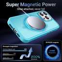 Newfuture Designed for iPhone 16 Pro Max Case with Magnetic [13 FT Military Drop Protection] [Compatible with Magsafe] Slim Translucent Matte Shockproof with Anti-Fingerprint Phone Case, Lake Blue