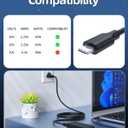 Superer 65W/45W USB C Laptop Charger Fit for Lenovo ThinkPad, ChromeBook, Yoga, IdeaPad, ThinkBook, Universal Type C AC Adapter with Charging Indicator & 10FT Extra Long & Sturdy Cable