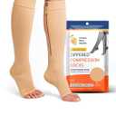 Lemon Hero Zipper Compression Socks 15-20 mmHg Open Toe, Medical Zip Up Compression Stockings for Women and Men - Improves Blood Circulation, Relieves Pain & Swelling XXXL