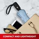 REPEL Windproof Travel Umbrella - Compact & Withstands Winds up to 85MPH , Strongest Premium Auto Folding Umbrella for Rain and Sun - Durable, Light & Portable for Women & Men , Fits Backpack & Cars