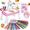 Drawing Projector for Kids, Art and Crafts, Drawing Board with Color Pens, Pencils, Crayons, Scrapbook, Unicorn Sticker Book, Ideal Toy for 3+ Year Old Girls & Boys (Unicorn Kit)