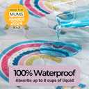 Hygge Sheets Potty Training Pee Pads for Kids, Toddlers - 100% Waterproof, Non-Slip Bed Wetting Pad for Twin Beds - Washable, Reusable Mattress & Sheet Protector - Rainbow