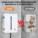 Charger Station Box Compatible with Tesla Gen 3 Wall Connector and ChargePoint EV Charger, Cable Organizer Holder Lock Cover Outdoor Rainproof, Snowproof, Dustproof, Theftproof, Rustproof