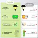 AA 1.2V Ni-MH Rechargeable Battery, Double A 900mAh 1.2V Rechargeable Battery Pre-Charged, High Capacity for Garden Landscaping Outdoor Solar Light, String Light, Pathway Lights (12pack)