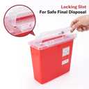 Alcedo Sharps Container for Home and Professional Use 5 Quart (2 Pack), Biohazard Needle and Syringe Disposal, Mailbox Style Lid, Medical Grade