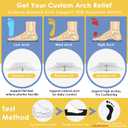 Arch Support Inserts Women, Customizable 3-Height System for Plantar Fasciitis, Non-Slip Invisible Bio-Gel, Butterfly Contour for Heels, Flats & Sandals (2 Pairs, Medium Arch)