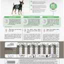 Royal Canin Canine Care Nutrition Small Digestive Care Adult Dry Dog Food, 3.5 lb (3.5 Pound (Pack of 1))