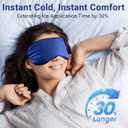Hsa Store Eligible Items Fsa: Cold Compress for Migraines Headache Puffiness Dark Circles, Face Ice Pack for Sleep Puffy Eyes, Reusable Cooling Gel Eye Mask (Blue)