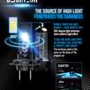 BEAMTECH H7 Light Bulb, No Adapter Need High Speed Fan 6500K Xenon White H7 Bulbs or Fog Lights Pack of 2