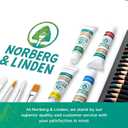 Norberg & Linden Acrylic Paint Set - Canvas and Acrylic Paint Sets for Adults, Teens, Kids - Includes 24 Vivid Colors, 3 Painting Canvas Panels, 6 Assorted Brushes & 1 Paint Knife (Multicolor)