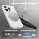 GONEZ Magnetic for iPhone 15 Pro Max Case, [Compatible with MagSafe] Anti-Scratch Microfiber Lining & Screen Protector, Shockproof Slim Phone Silicone Cover 6.7 inch, White