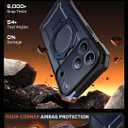 SUPCASE for iPhone 17 Pro Max Case with Kickstand (Unicorn Beetle Grip), [Camera Control Cover] [Compatible with MagSafe] [Military-Grade Drop Protection] Heavy Duty Magnetic Phone Case, Azure