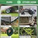 150 FT Non-Expanding Garden Hose, 2026 New Upgrated Non-Expandable Garden Water Hose - Ultra-Light & Flexible Burst-Resistant, Kink-Free Garden Hoses, All-Weather Use for Lawns, Gardens,Outdoor