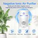 Air Ionizers for Home 4-Pack, Plug-in Air Purifier Ozone-Free & Filterless, Eliminates Pet Odors from Litter Box, Kitchen, Whisper-Quiet Portable Design for Home Bedroom Office