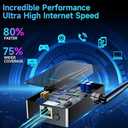 2026 WiFi Extender Signal Booster, New Gen Internet Booster for Home, 4X Faster, Covers up to 10,000 sq.ft, Wi-Fi Repeater with Ethernet Port, Wireless Long Range Amplifier, Easy Setup (Black)