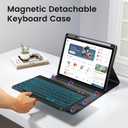 BLUTLOTUS Keyboard Case for iPad Air 11-inch(M3 M2)/10.9-Inch Air 5th 4th Generation Case with Keyboard/Ipad Pro 11(4th/3rd/2nd/1st Gen)- 7 Backlit Detachable, Folio Cover with Pencil Holder (Black)