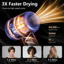 Hair Dryer, 160000 RPM Professional High-Speed Blow Dryer 500 Millions Negative Ionic Care Hair Dryer for Fast Drying, Low Noise Thermo-Control Hairdryer, Travel with Diffuser, Purple