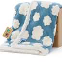 LE SURE Waterproof Puppy Blanket for Small Dogs - Washable Double Sided Dog Blankets with Warm Jacquard Shag and Soft Sherpa Fleece, Pet Cat Blanket for Couch Protection, 3D Textured Cloud, Blue